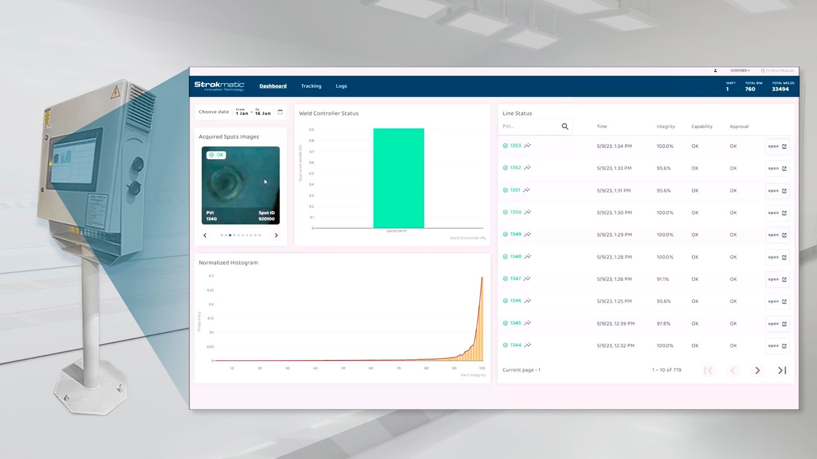 Sistema Spot Fusion trabalha em tempo real exibindo os dados de cada solda realizada pela linha