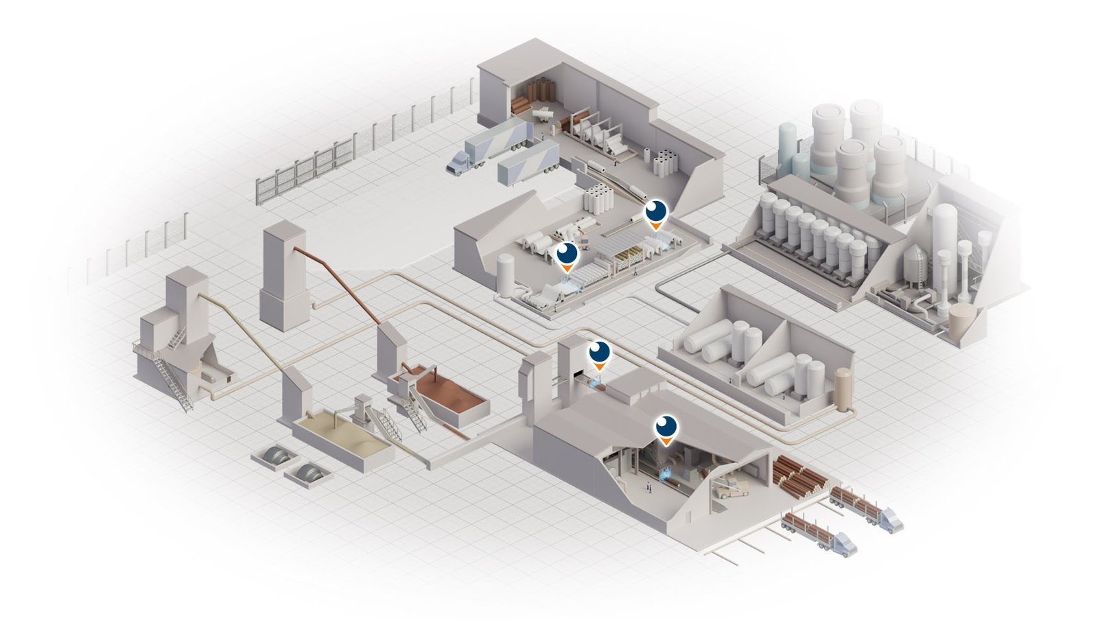 Esquematico tridimencional de uma fábrica completa de de papel e cada segmento da linha com sua respectiva solução de inspeção da Strokmatic